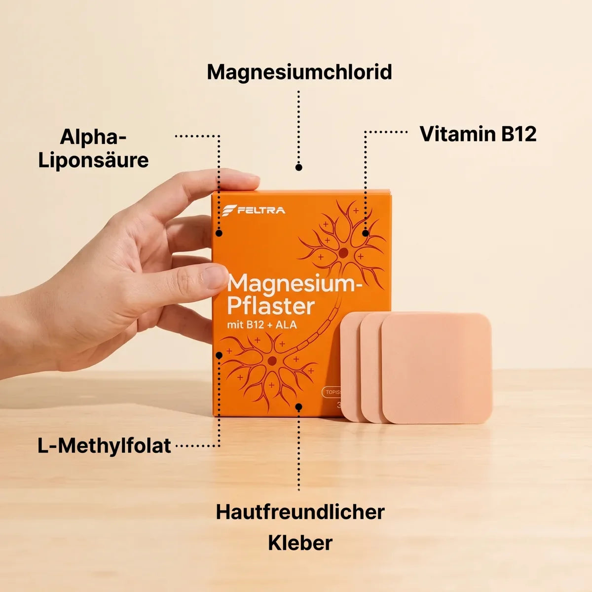 Wirkstoffe: Magnesiumchlorid, Vitamin B12, Alpha-Liponsäure, L-Methylfolat